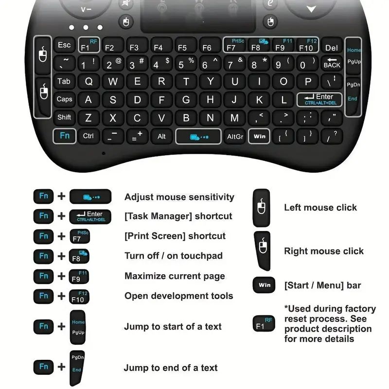 มินิคีย์บอร์ดไร้สาย 2.4G ไม่มี - Mini Wireless Mouse บทวิจารณ์และราคา